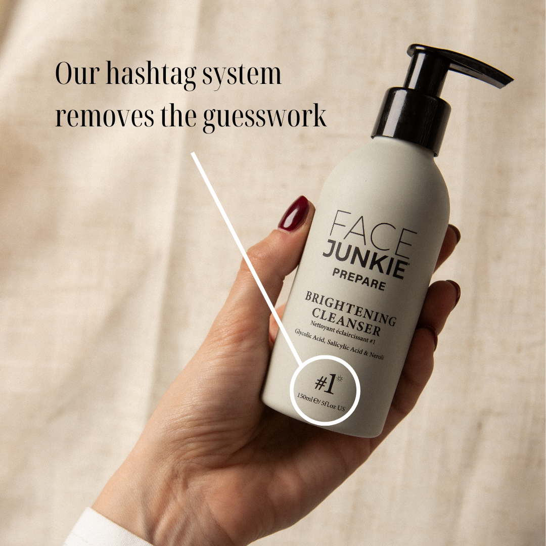 Face Junkie Brightening Cleanser – A premium skincare product designed to cleanse and brighten the skin. The image showcases a close-up of a hand holding the sleek, minimalist bottle with the label highlighting key ingredients like Glycolic Acid, Salicylic Acid, and Neroli. Text overlay reads 'Our hashtag system removes the guesswork,' emphasising the brand's innovative, easy-to-follow skincare routine. A perfect solution for those seeking an effective, plant-based cleanser for glowing, healthy skin.
